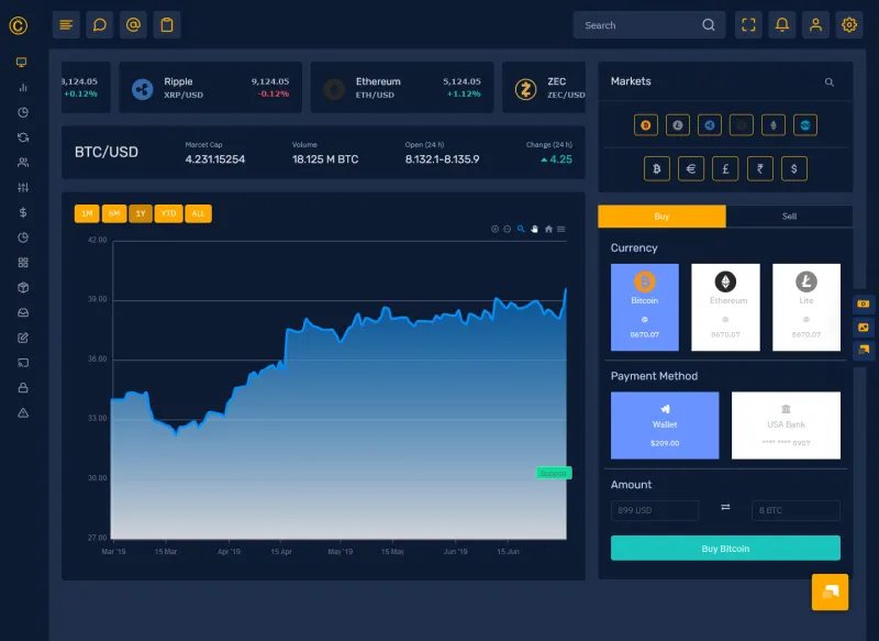 Crypto Trading nel 2024: La Guida Pratica tra DeFi, Exchange Centralizzati e Gestione del Rischio