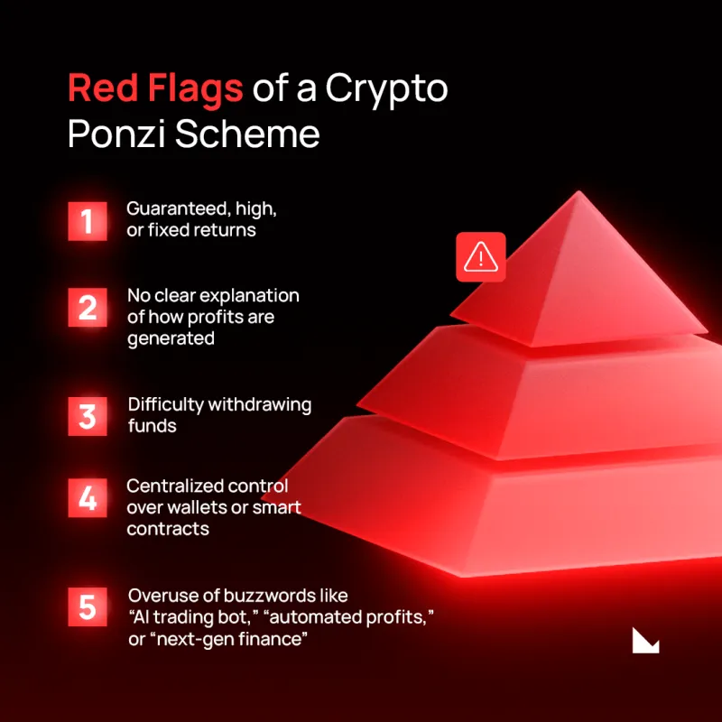 Segnali di Allarme nel Crypto Betting: Come Smascherare Schemi Fraudolenti Prima di Perdere Tutto